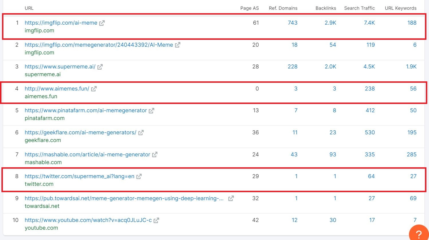 10 Ai Saas And Tool Ideas That Are Still Worth Building After Gpt 4