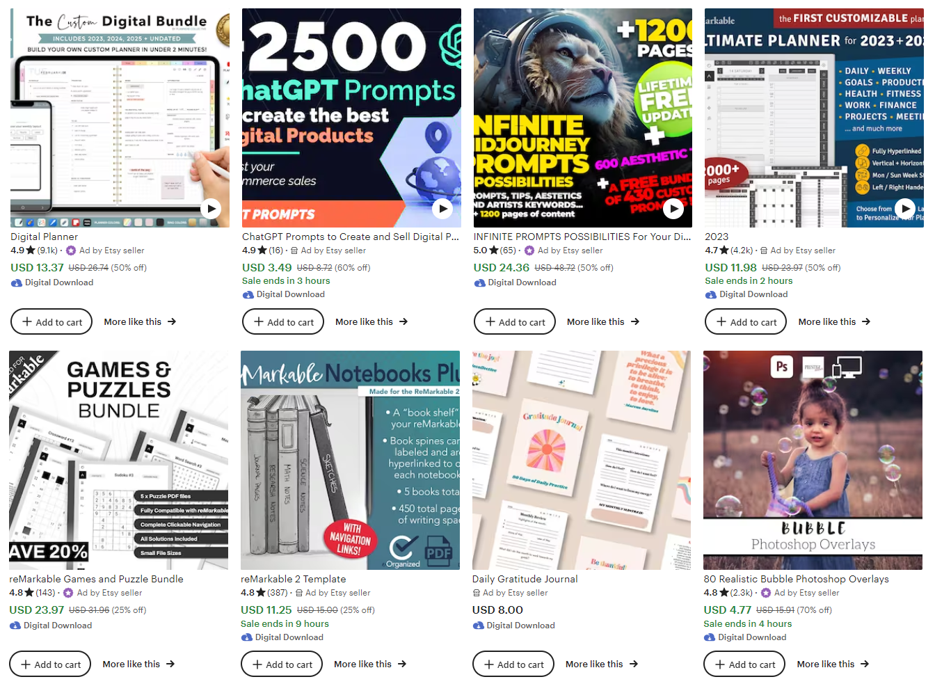 How to Sell Digital Products: The Only Guide You Need